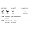 Goldkabel 821839 - Ouverture Cinch Stereo 0150 - Audiokabel 1 x Cinch auf 1 x Cinch (1 Set / 1,5 m / schwarz/silber)
