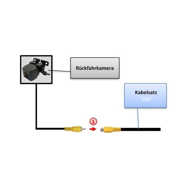 Rückfahrkamera Interface für AUDI mit Navi Plus RNS-E Navigation 16:9