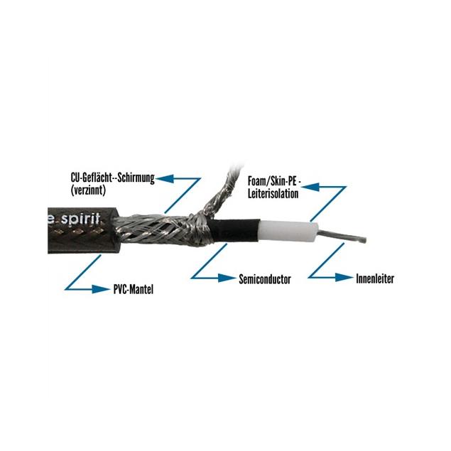 Sommer Cable 300-0071 - SC-SPIRIT XXL  - Guitar Cable high-end (1 m / 1 x 0,75 qmm / 6,8 mm /  black transparent  )