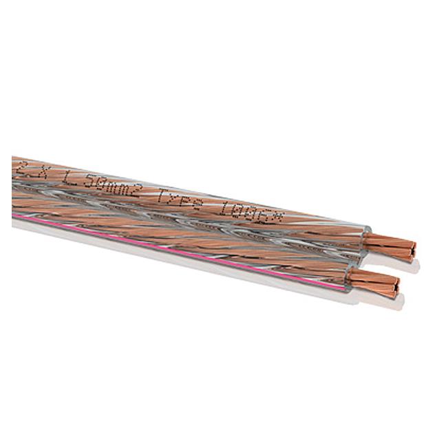 Oehlbach 1006 - Speaker Wire 15 - Loudspeaker cable flexible  (1m / clear / copper / 2x1,5 mm²)