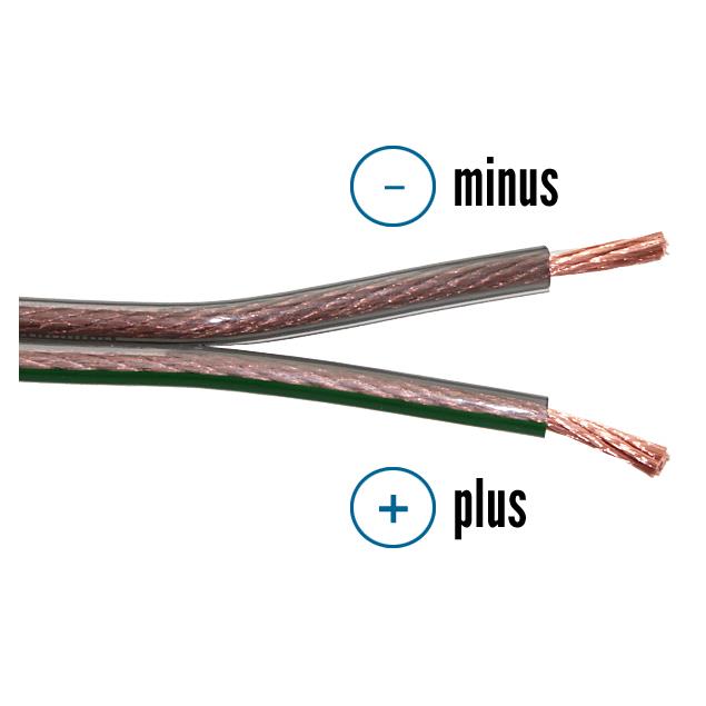 Sommer Cable 240 MKII - SC-ORBIT  - Speaker cable (50 m / 2x4,0 qmm / 12 x 5,9 mm/ black transparent )