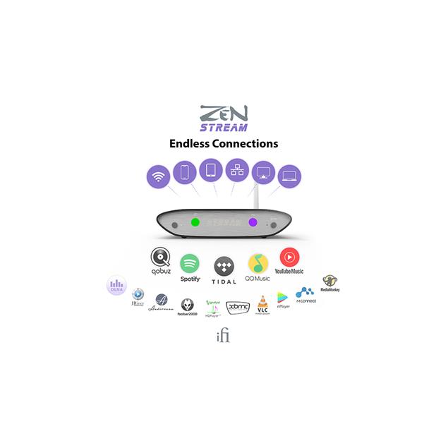 iFi-Audio ZEN Stream - network audio transport / audio streamer (ethernet / wi-fi / USB / outputs: USB / S/PDIF / internet radio / Tidal / Spotify)